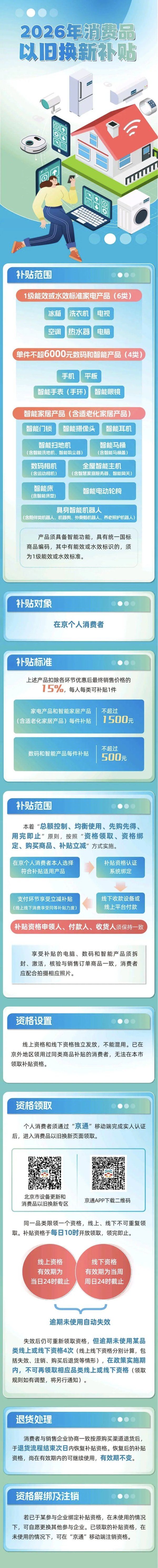 最好的股票配资导航网 北京：购买这10类产品也能享补贴，包括具身智能机器人